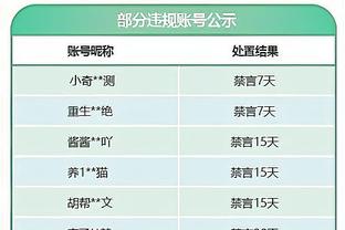 曾令旭盛赞小卡：机器人终极形态 今年他眼睛里有种不一样的神态